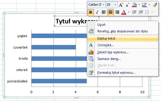 Tytulwykresuexcel.jpg