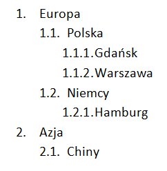 Listawielopoziomowaword2.jpg