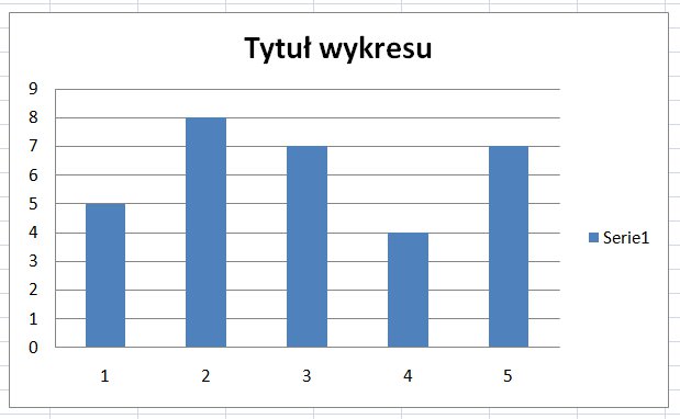 Tworzeniewykresuexcel2.jpg