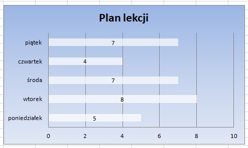 Kolorkolumnywykresuexcel3.jpg