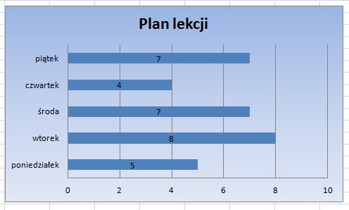 Kolortlawykresuexcel3.jpg