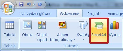 Schematorganizacyjnypowerpoint.jpg