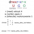 Chmod.jpg