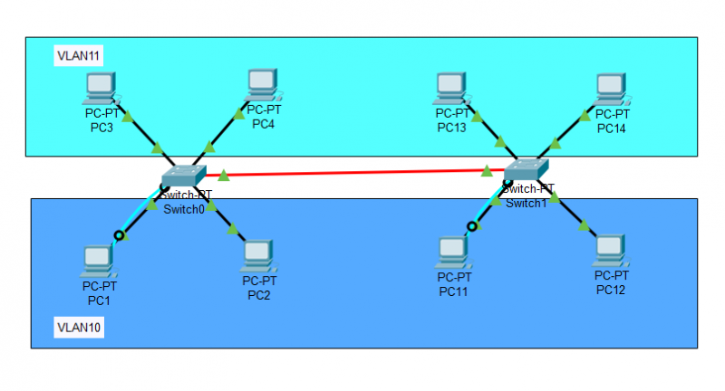 Plik:Vlantrunk1.png